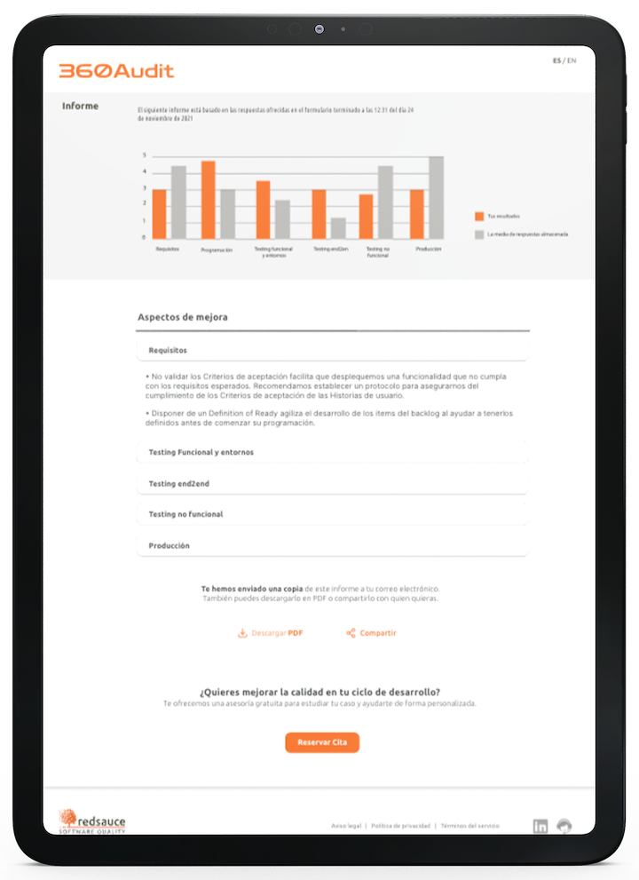 Resultado de la auditoría de Redsauce, 360 Audit de la calidad del ciclo de desarrollo de software en un iPad